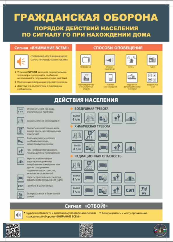 Порядок действий населения!